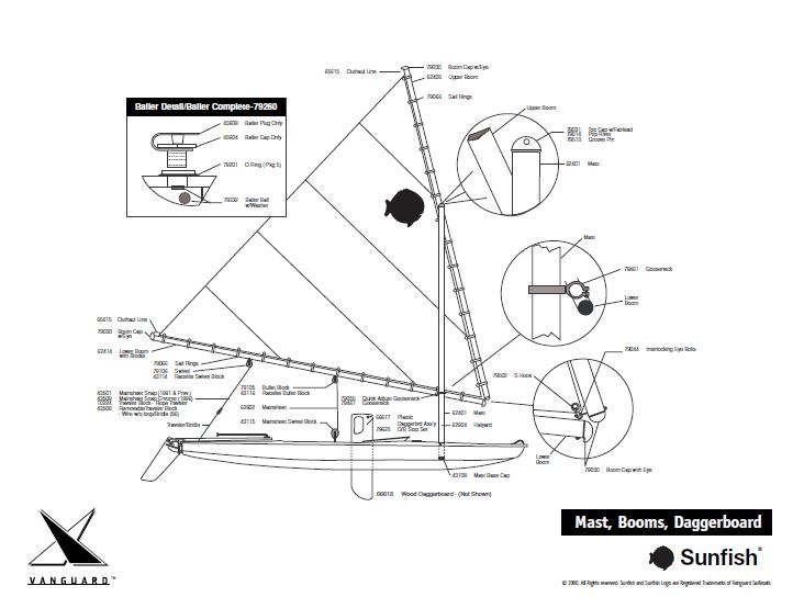 Sunfish Parts and Accessories